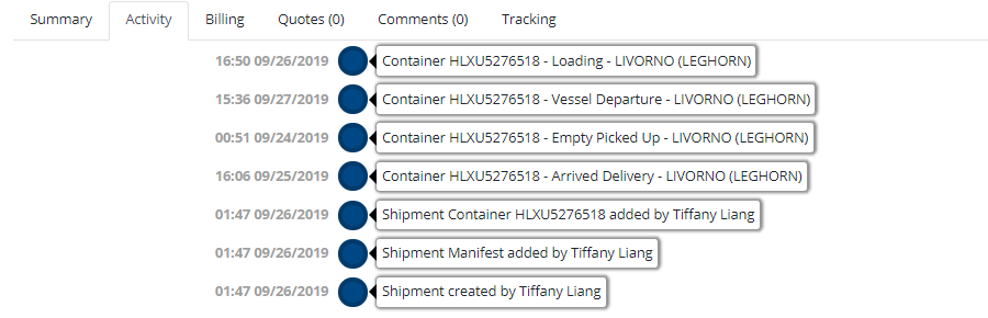 Shipment Activity